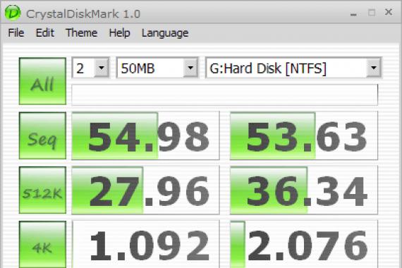 Тестируем скорость SSD Как проверить скорость записи диска